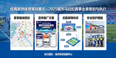 经典案例体育策划展示 - 2025城市马拉松赛事全景策划与执行